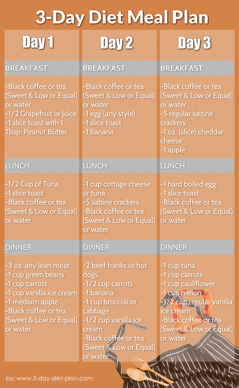 The importance of a skincare routine for different skin types